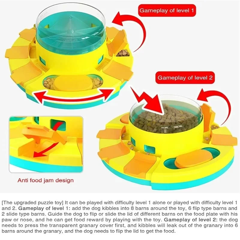Interactive Dog Puzzle Toy – Brain Training Slow Feeder