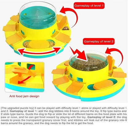 Interactive Dog Puzzle Toy – Brain Training Slow Feeder